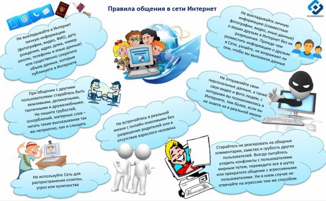 bezopasnost seti internet 1