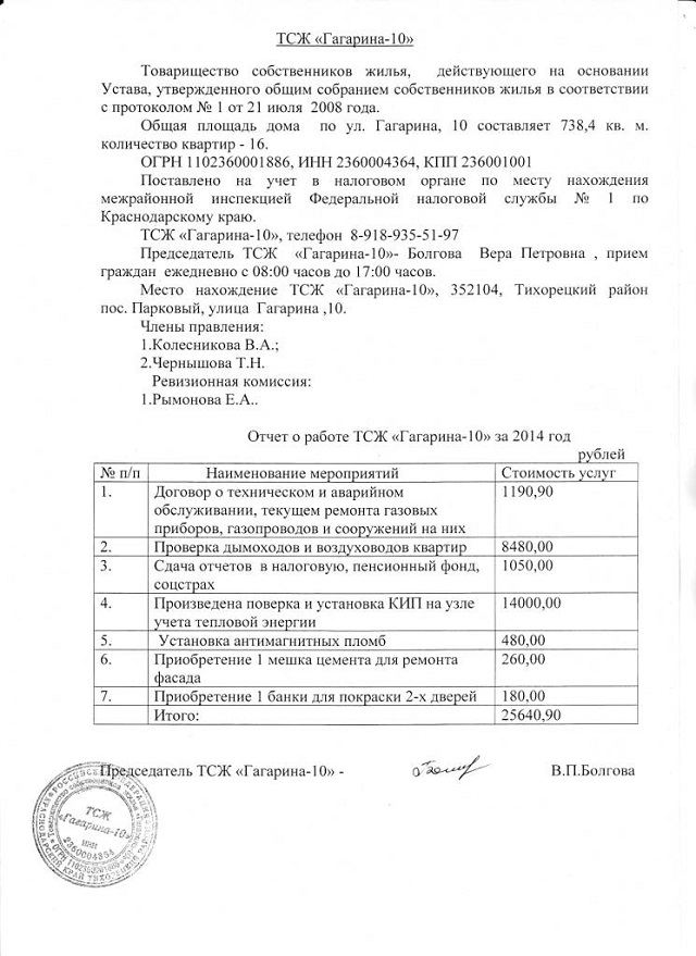 gagari tszh