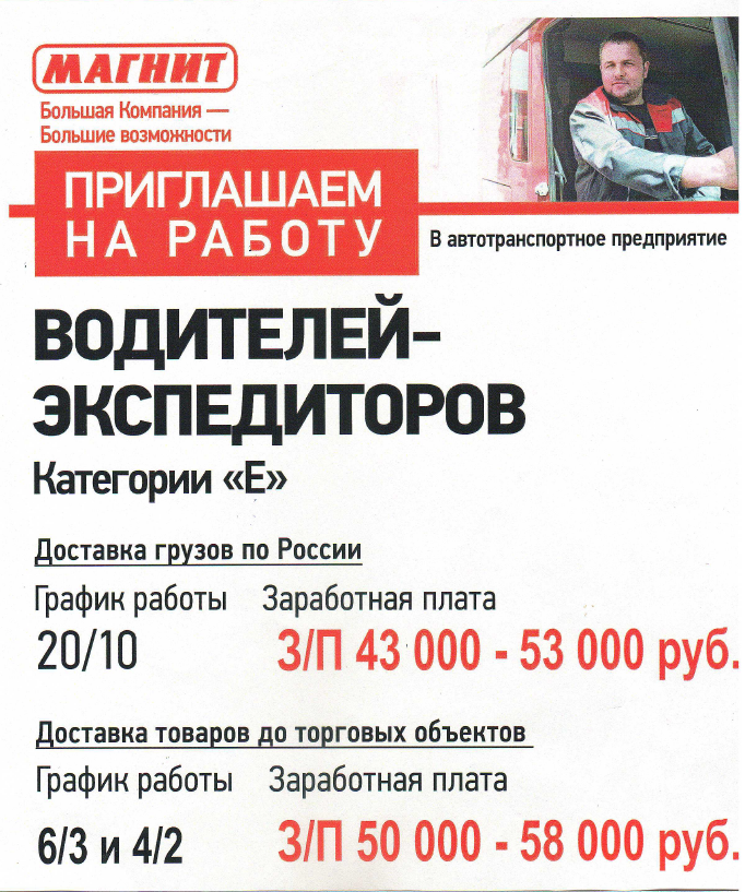 magnit